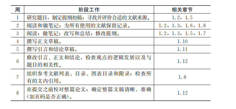 开学季干货-beat365亚洲体育官方网站(图2)
开学季干货-beat365亚洲体育官方网站(图2)